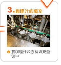 3.咖哩汁的填充