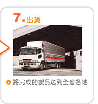 7.出貨