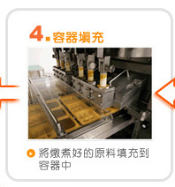 4.容器填充