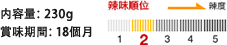 内容量：230g 賞味期間：18個月 辣味順位2